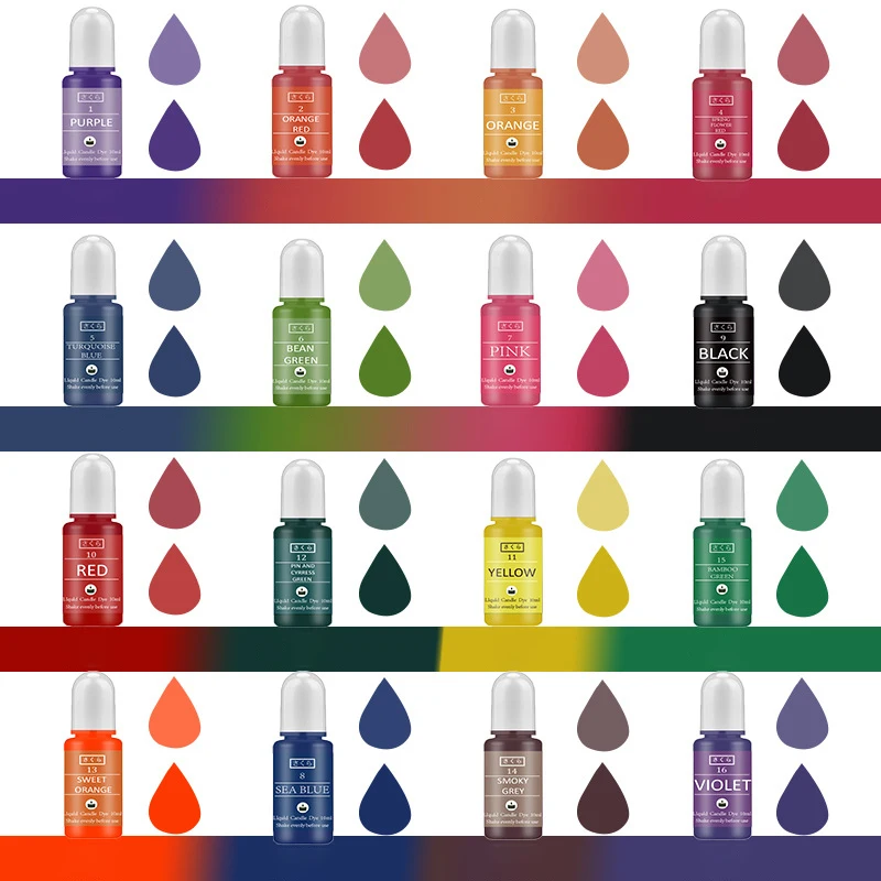 DIYエポキシ樹脂顔料キット キャンドル ソープ キャスティ - Resin Dye Opaque のレビューと価格